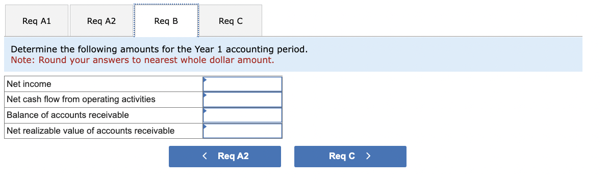 first two years of operation: Events Affecting Year 1 1. Provided $25,600