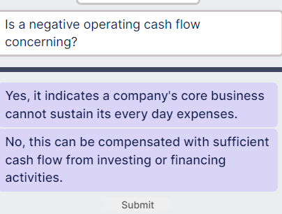  Is a negative operating cash flow concerning? Yes, it indicates a