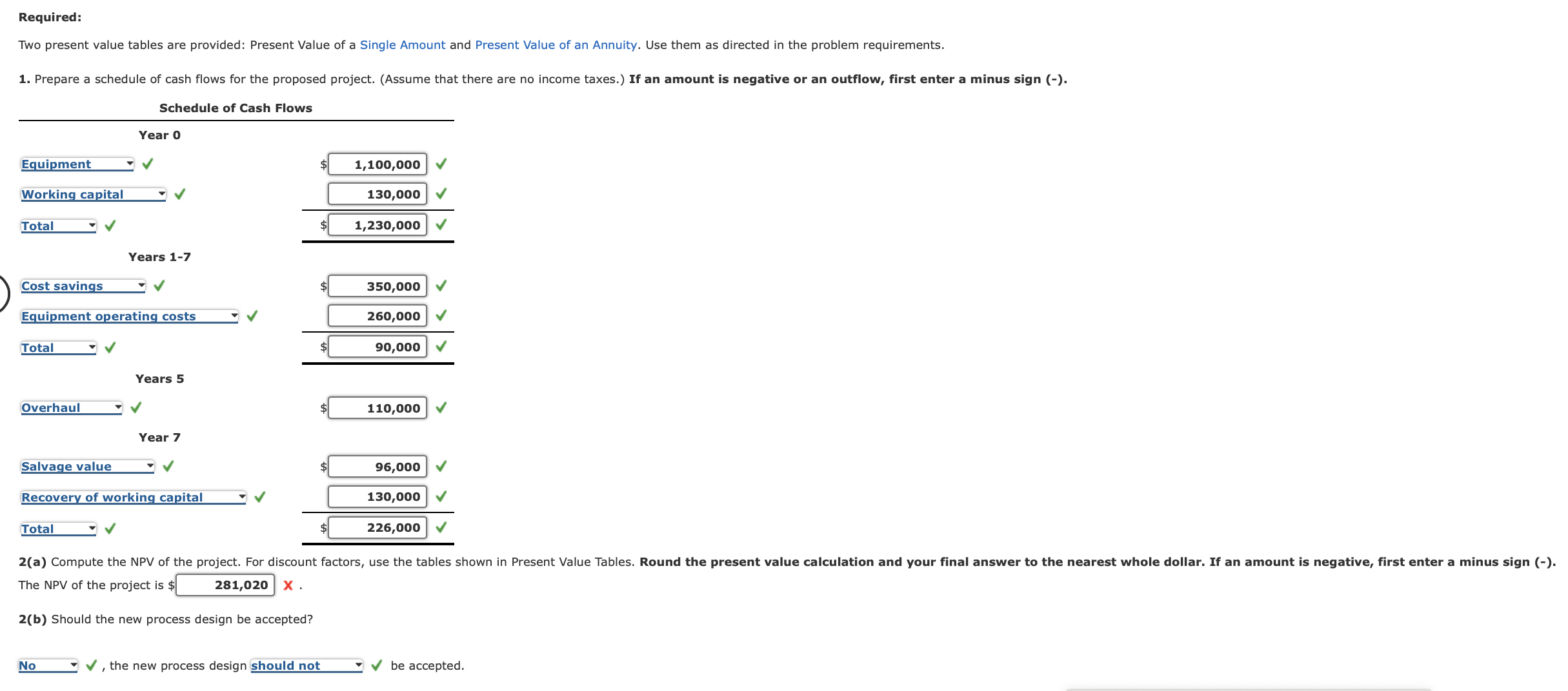  Solve: Basic Net Present Value Analysis Jonathan Butler, process engineer, knows