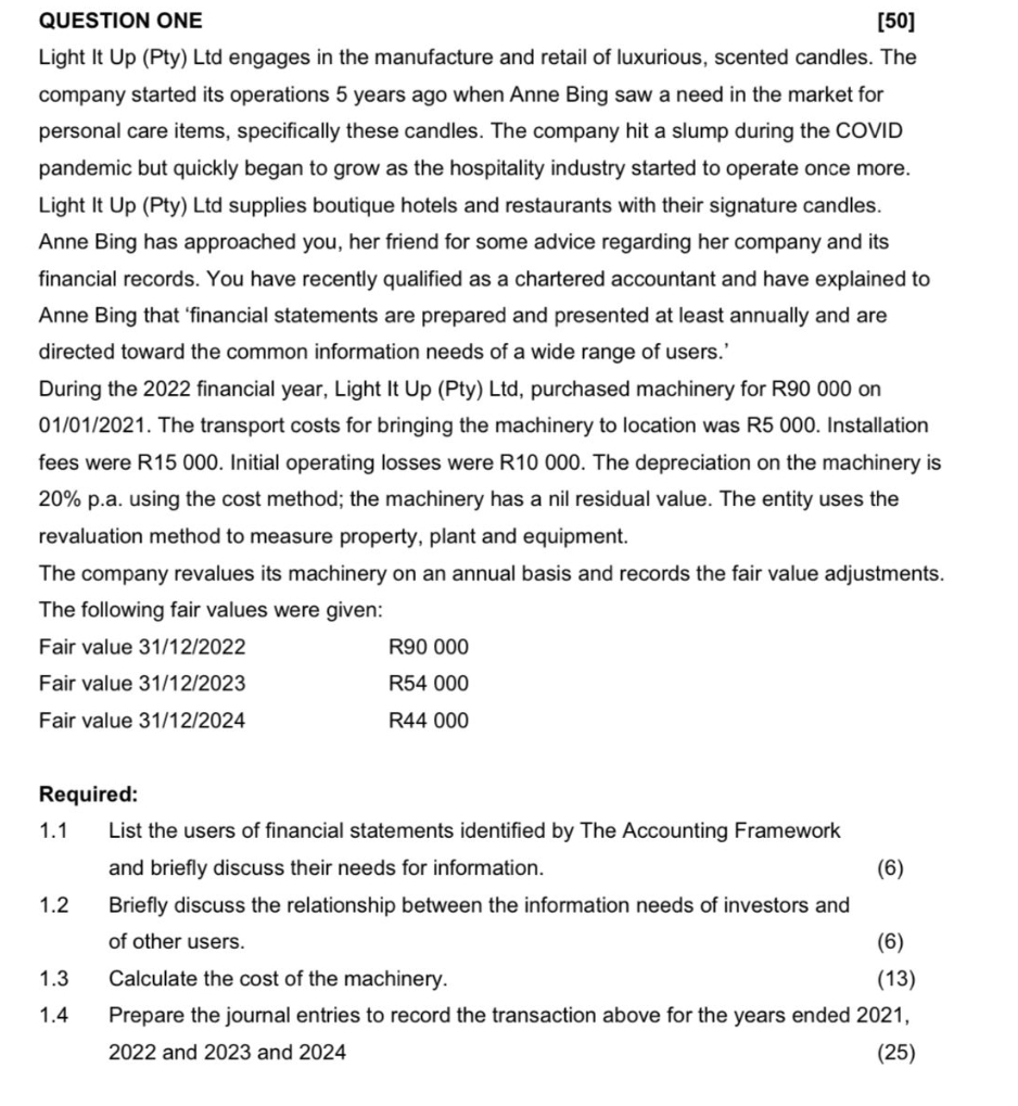  QUESTION ONE [50] Light It Up (Pty) Ltd engages in the