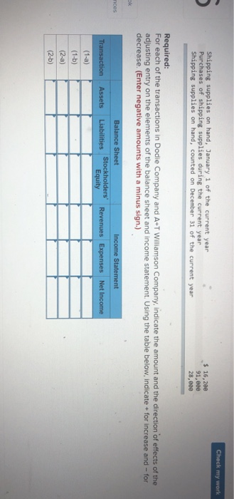 Adjusting Entries LO4-1 nts Book 1. Dodie Company completed its first year