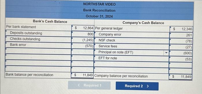 as well as completeing the journal entry portions On October 31, 2024,