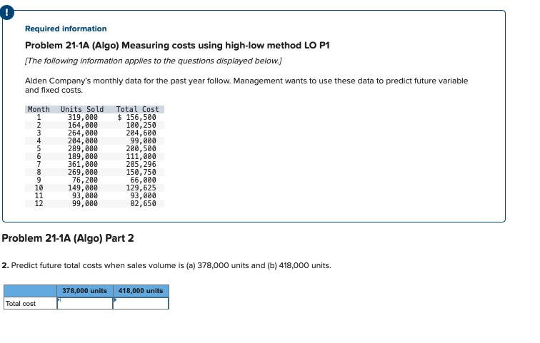following information applies to the questions displayed below.] Alden Company's monthly data