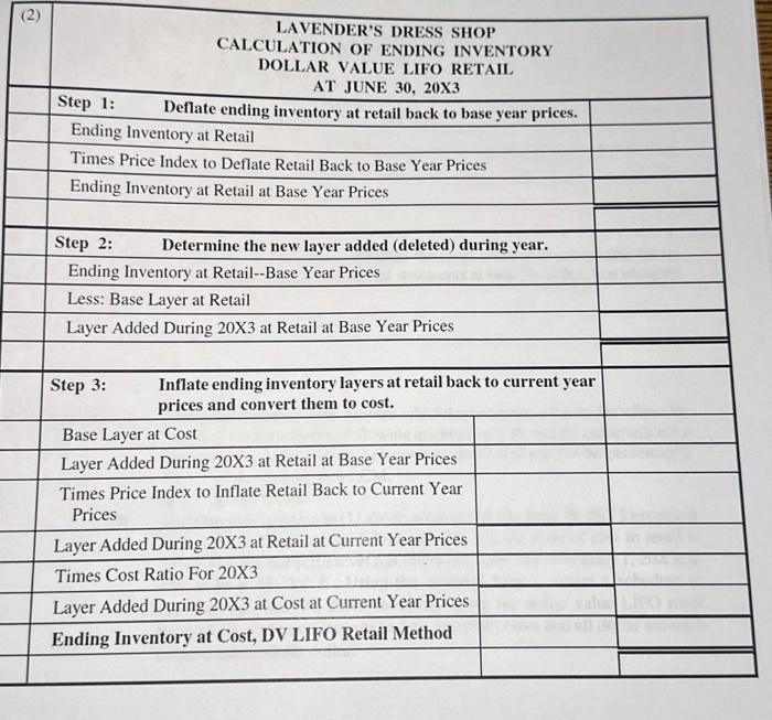 forms, prepare schedules to compute Lavender's June 30 , 20X3 inventory under