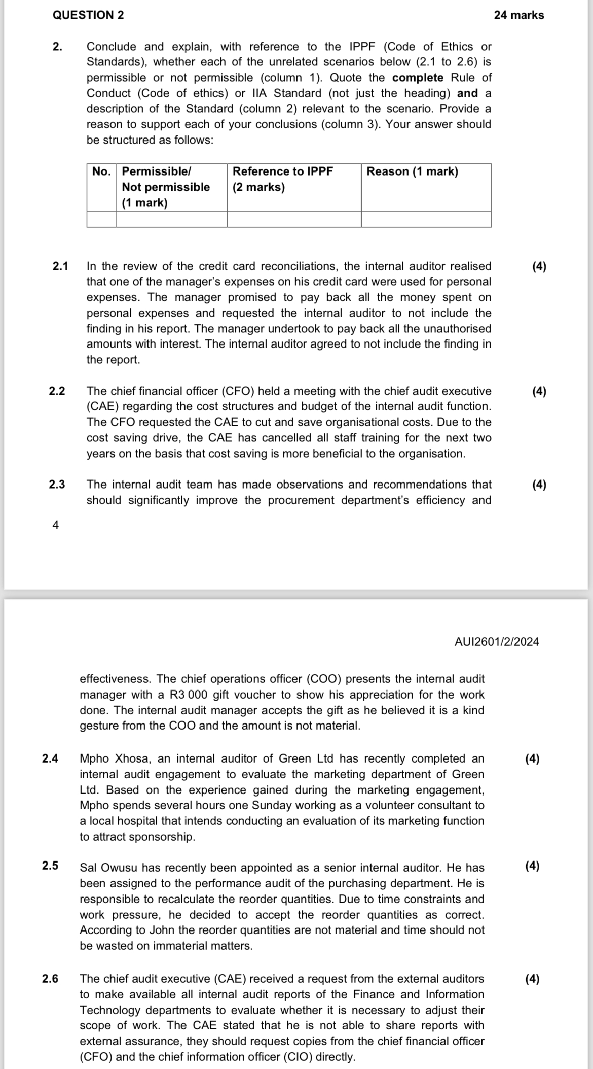 QUESTION 2 24 marks 2. Conclude and explain, with reference to