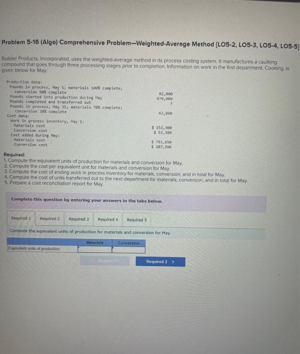  Problem 5-16 (Algo) Comprehensive Problem-Weighted-Average Method [LO5-2, LO5-3, LO5-4, LO5-? Bullider