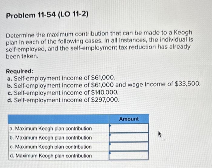  Determine the maximum contribution that can be made to a Keogh