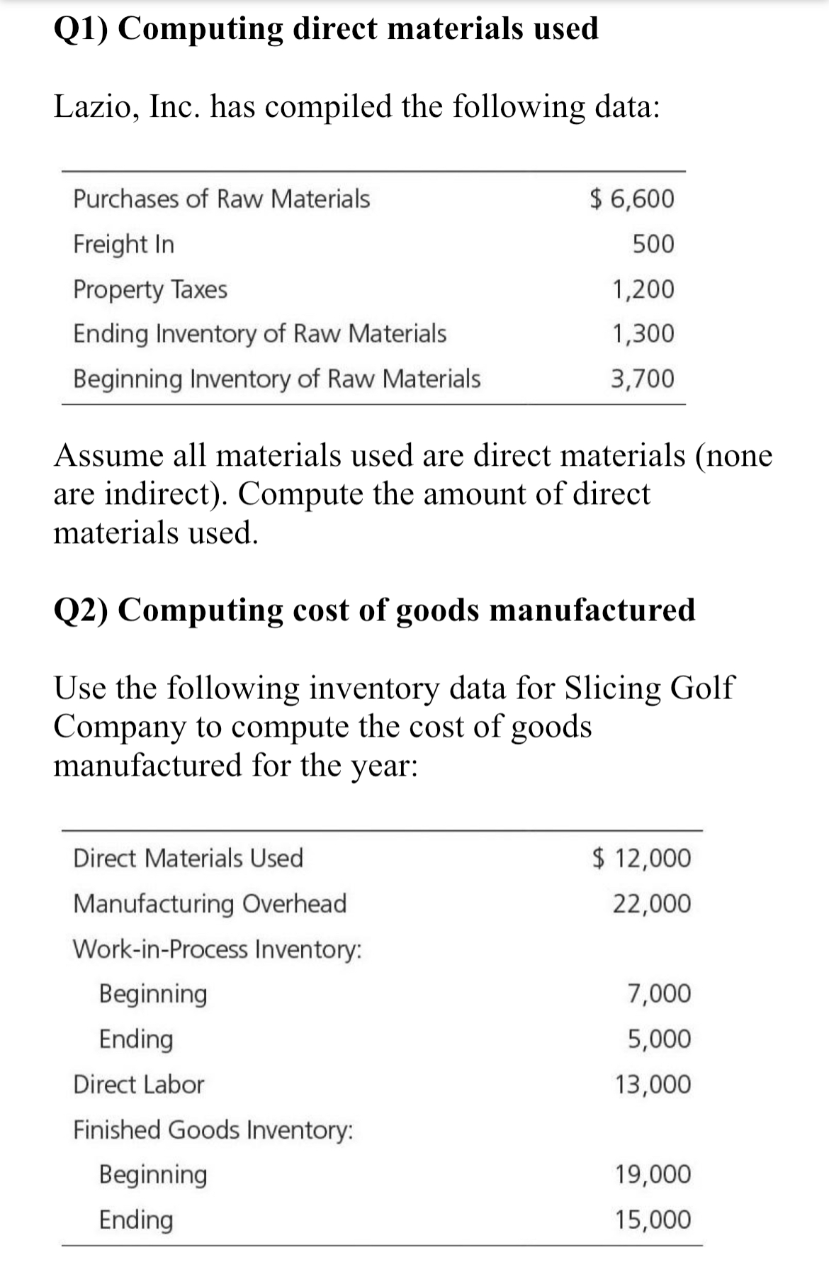  Q1) Computing direct materials used Lazio, Inc. has compiled the following