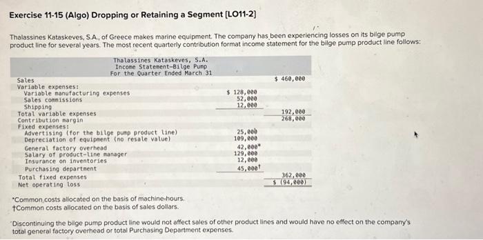 please help!! Exercise 11-15 (Algo) Dropping or Retaining a Segment [LO11-2] Thalassines