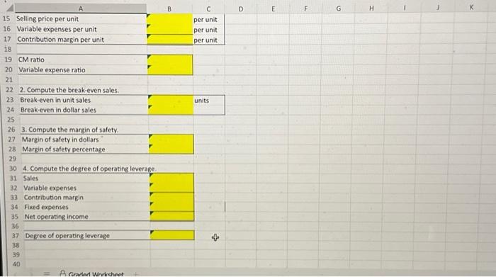 Given the following information complete a CVP analysis for JPL, Inc: Required: