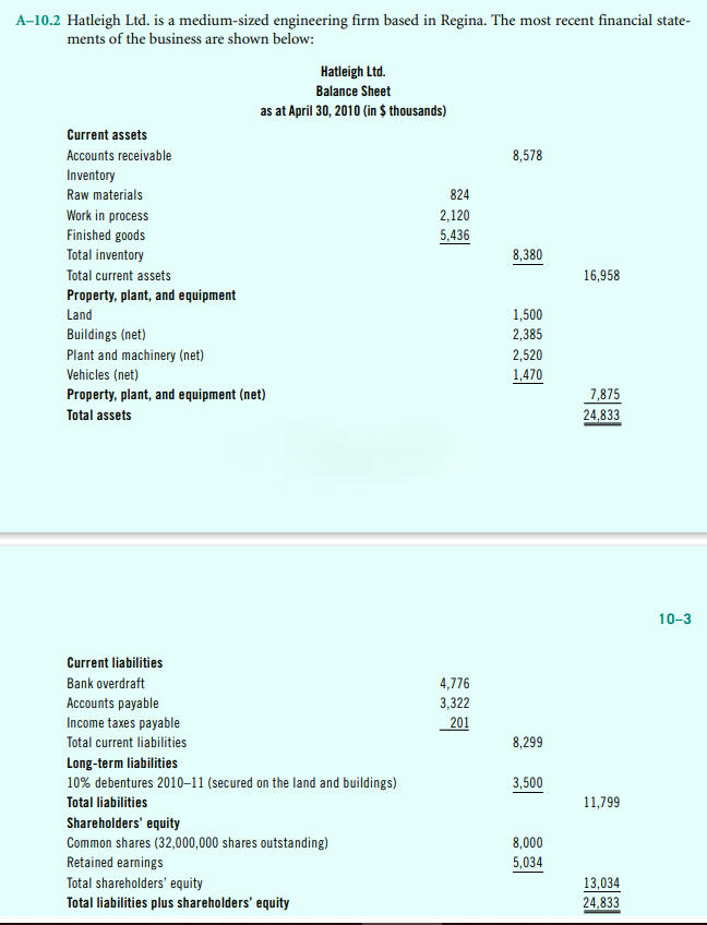  A-10.2 Hatkigh Ltd. is a medium-sized engineering firm based in Regina.