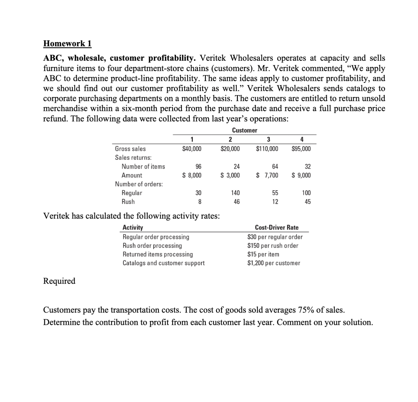 PLS DO THIS ON EXCEL !!! Homework 1 ABC, wholesale, customer profitability.
