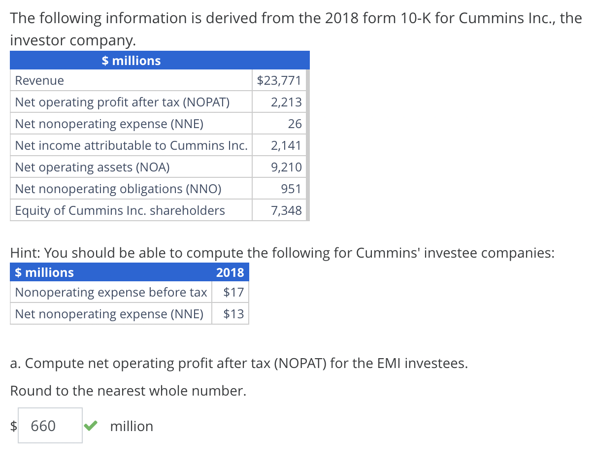 Method Investments Cummins Inc. reports investments in affiliated companies, consisting mainly of