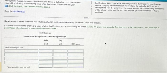  please answer all parts Intel Systems manufactures an optical switch that