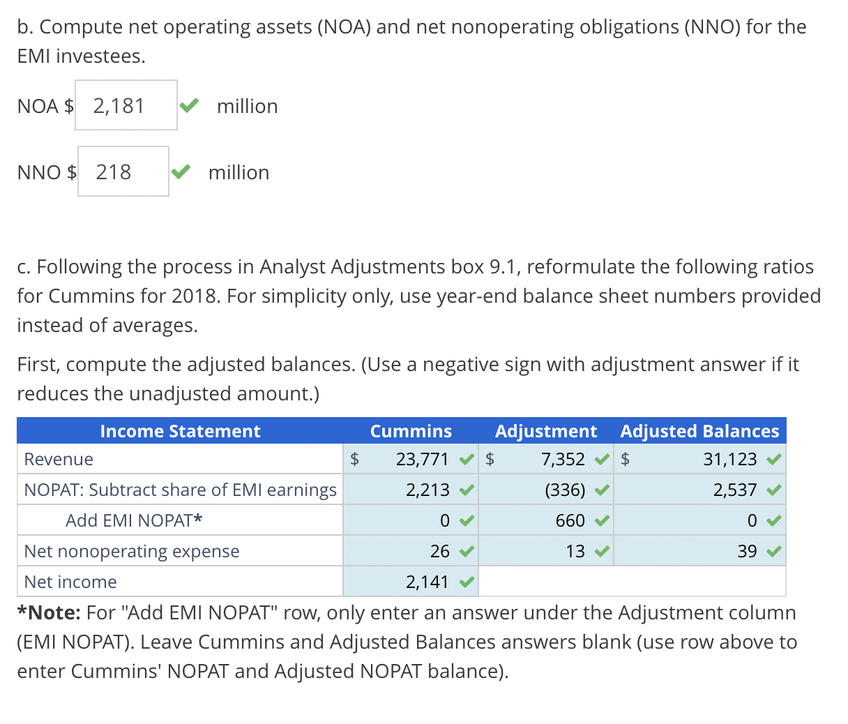 investments in six manufacturing joint ventures. Cummins provides the following financial information