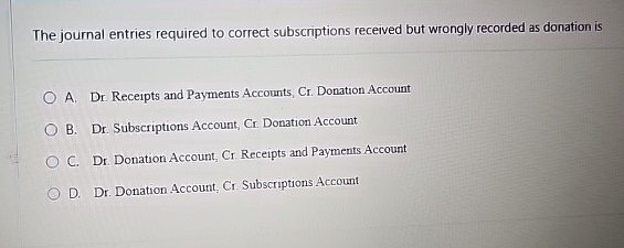  The journal entries required to correct subscriptions received but wrongly recorded
