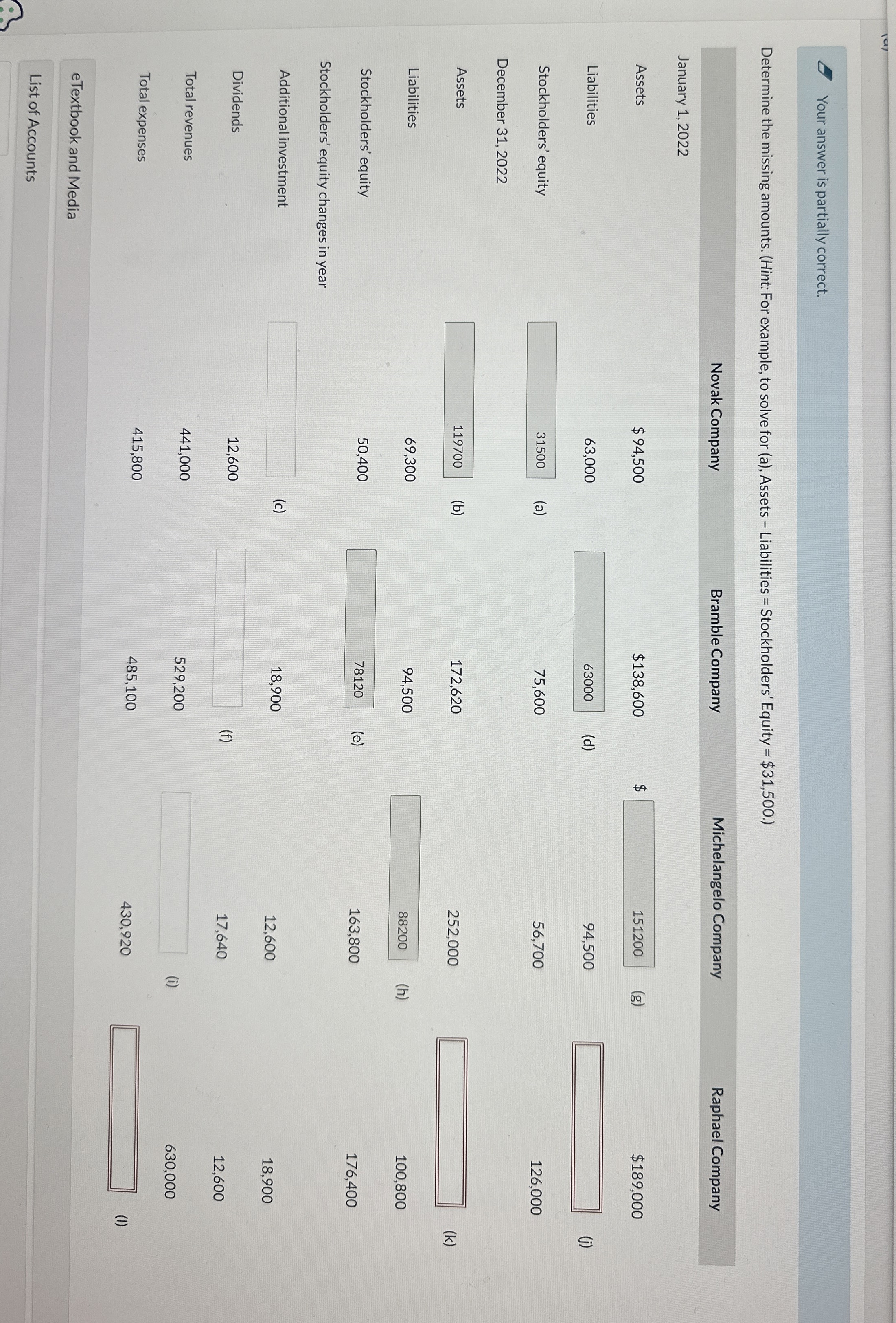  .(Hint: For example, to solve for (a), Assets - Liabilities =