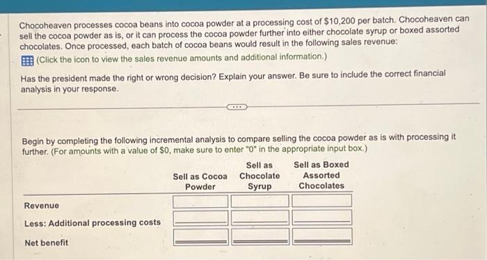 please help give give a thumbs up Chocoheaven processes cocoa beans into