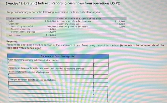  Exercise 122 (Static) Indirect: Reporting cash flows from operations LO P2