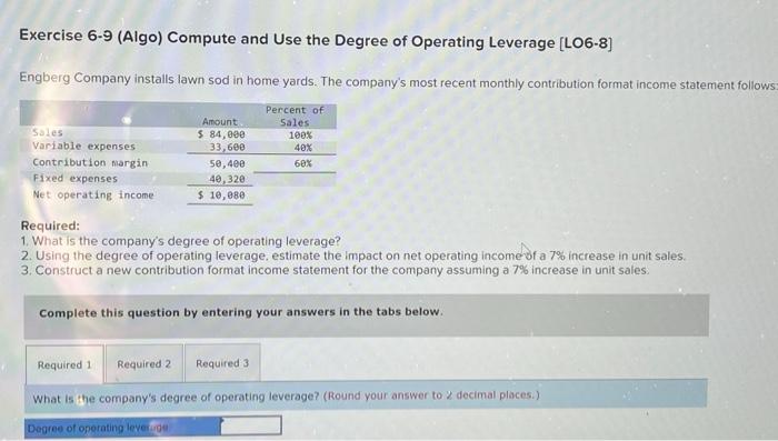 im so confused Exercise 6-11 (Algo) Missing Data; Basic CVP Concepts [LO6-1,