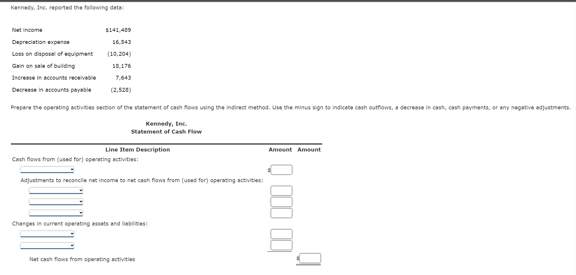  Question Content Area Kennedy, Inc. reported the following data: Line Item
