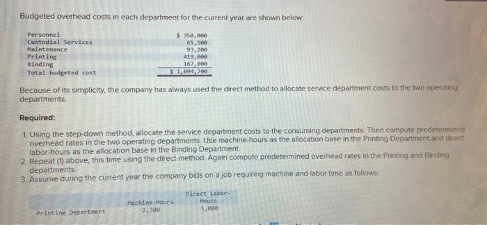 of Highland Publishing Company "We get most of the jobs we bid