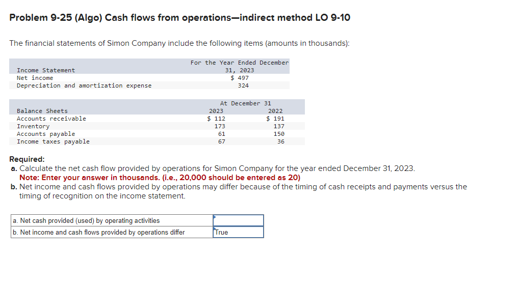 Problem 9-25 (Algo) Cash flows from operations-indirect method LO 9-10 The