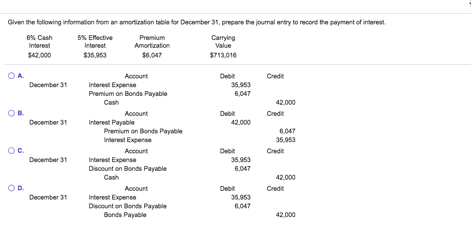  Given the following information from an amortization table for December 31,