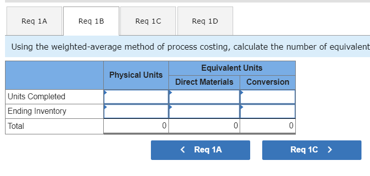 Saddleback Company makes camping lanterns using a single production process. All direct