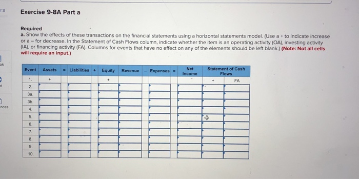 following information applies to the questions displayed below. The following transactions apply
