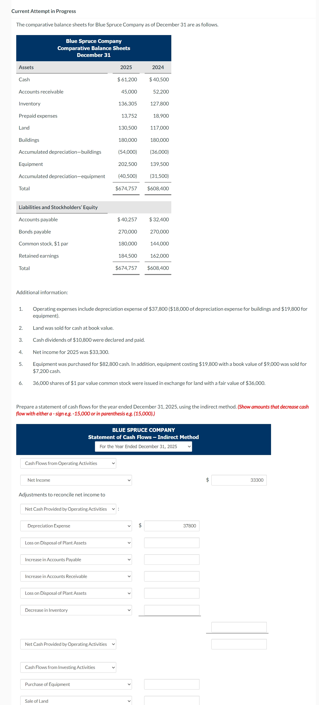  Current Attempt in Progress The comparative balance sheets for Blue Spruce