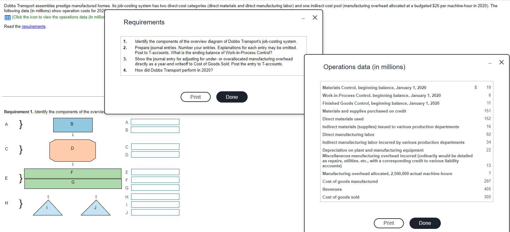  following data (in millions) show operation costs for 202 (Click the