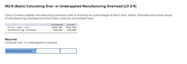 M2-8 (Static) Calculating Over or Underapplied Manufacturing Overhead [LO 2-5) Carey