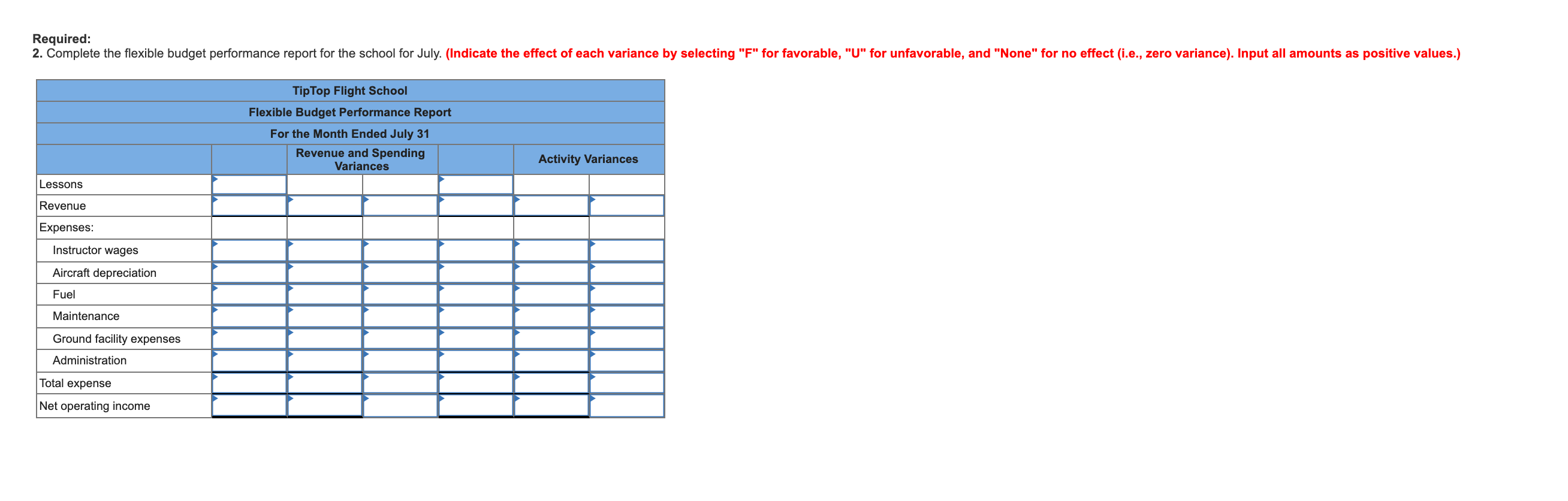 airport. The school's owner and manager has been attempting to evaluate performance