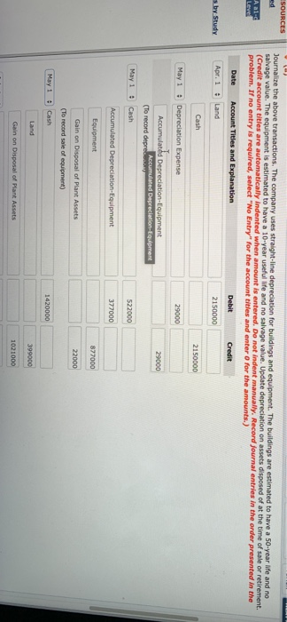 31, 2020, Splish Brothers Inc. reported the following as plant assets. Land