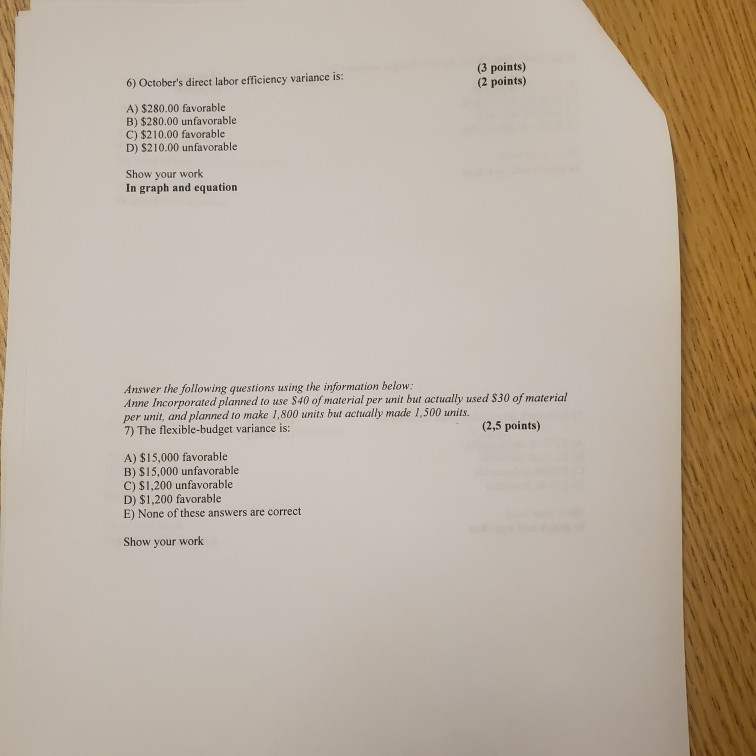  (3 points) (2 points) 6) October's direct labor efficiency variance is: