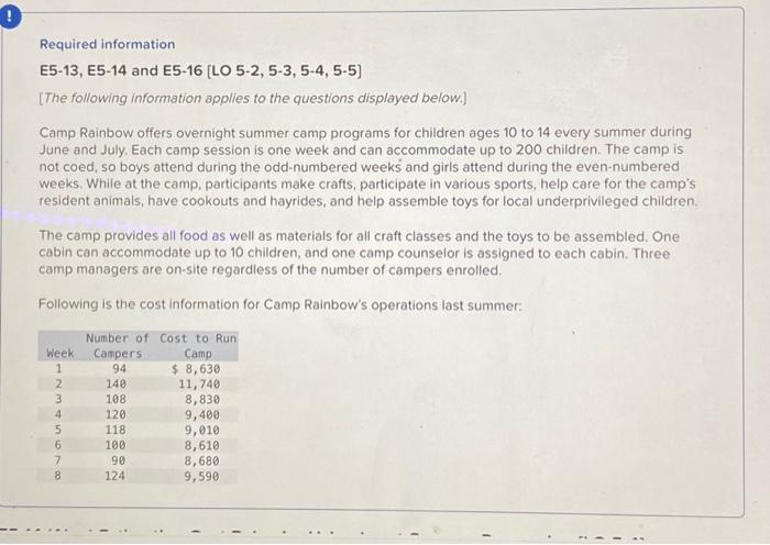  E5-14 (Algo) Estimating Cost Behavior Using Least-Squares Regression [LO 5-4] Required: