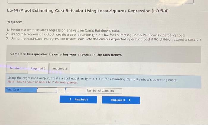 the regression output, create a cost equation (y=a+bx) for estimating Camp Rainbow's