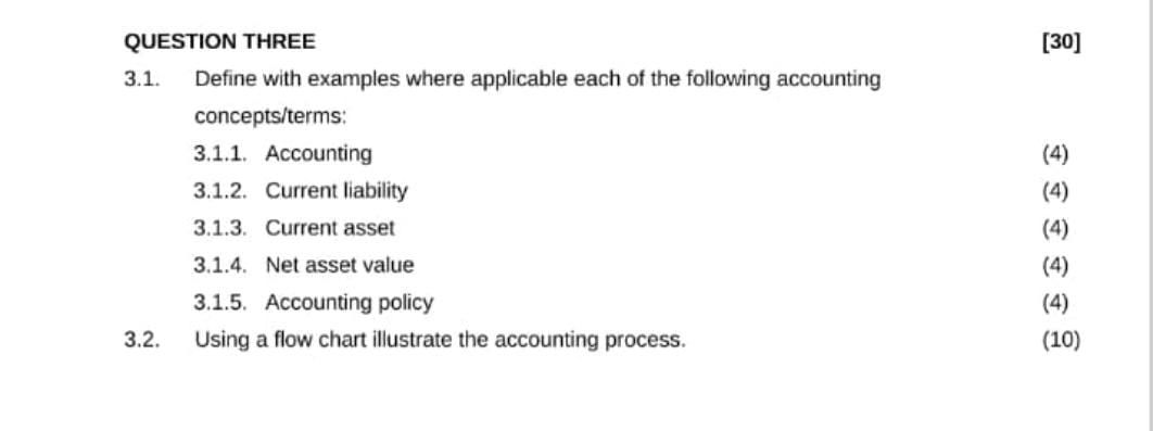  QUESTION THREE 3.1. Define with examples where applicable each of the