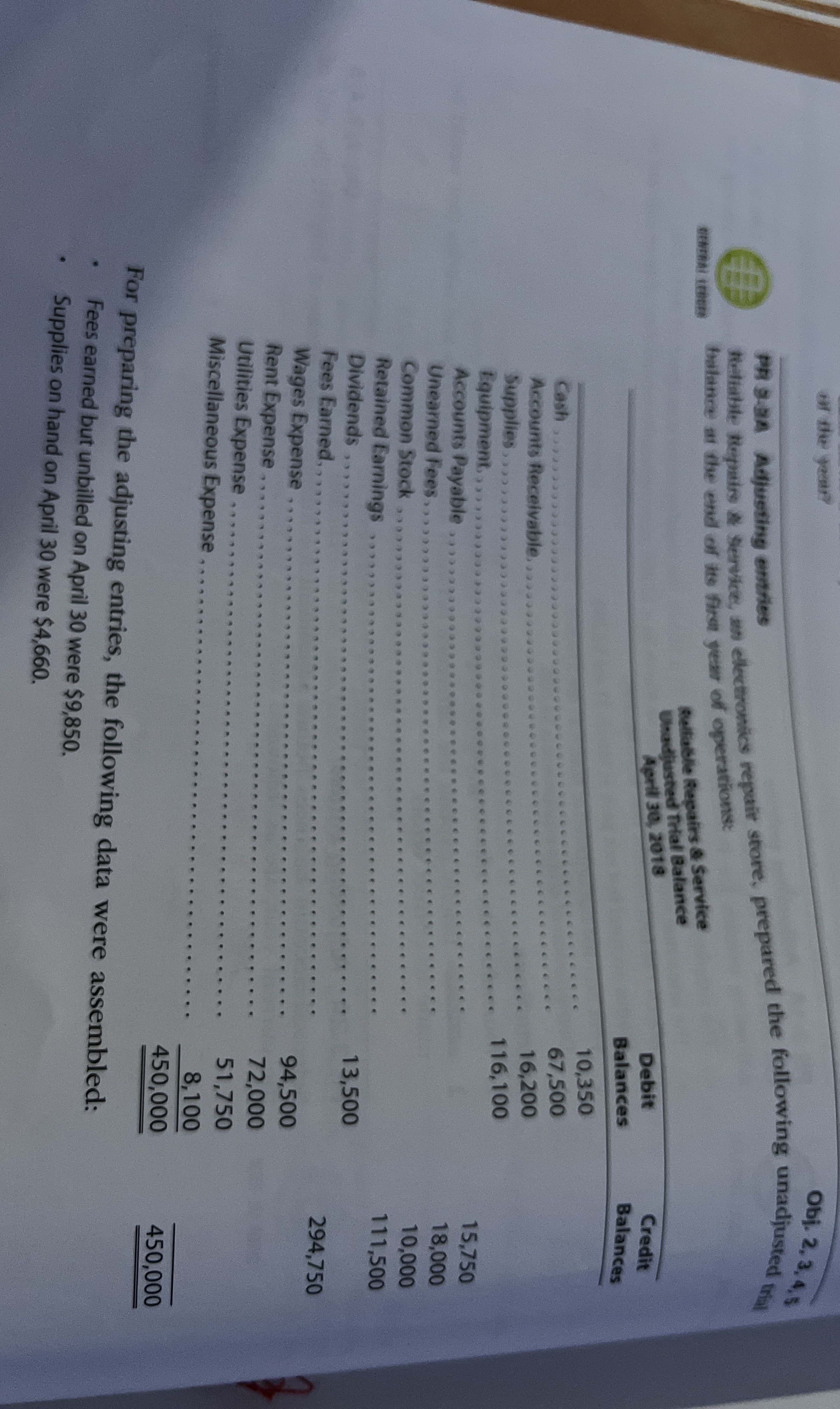  Obj. 2,3,4,5 PR 3-3A Adjusting entries Reliable Repairs & Service, an