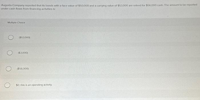 Augusta Company reported that its bonds with a face value of