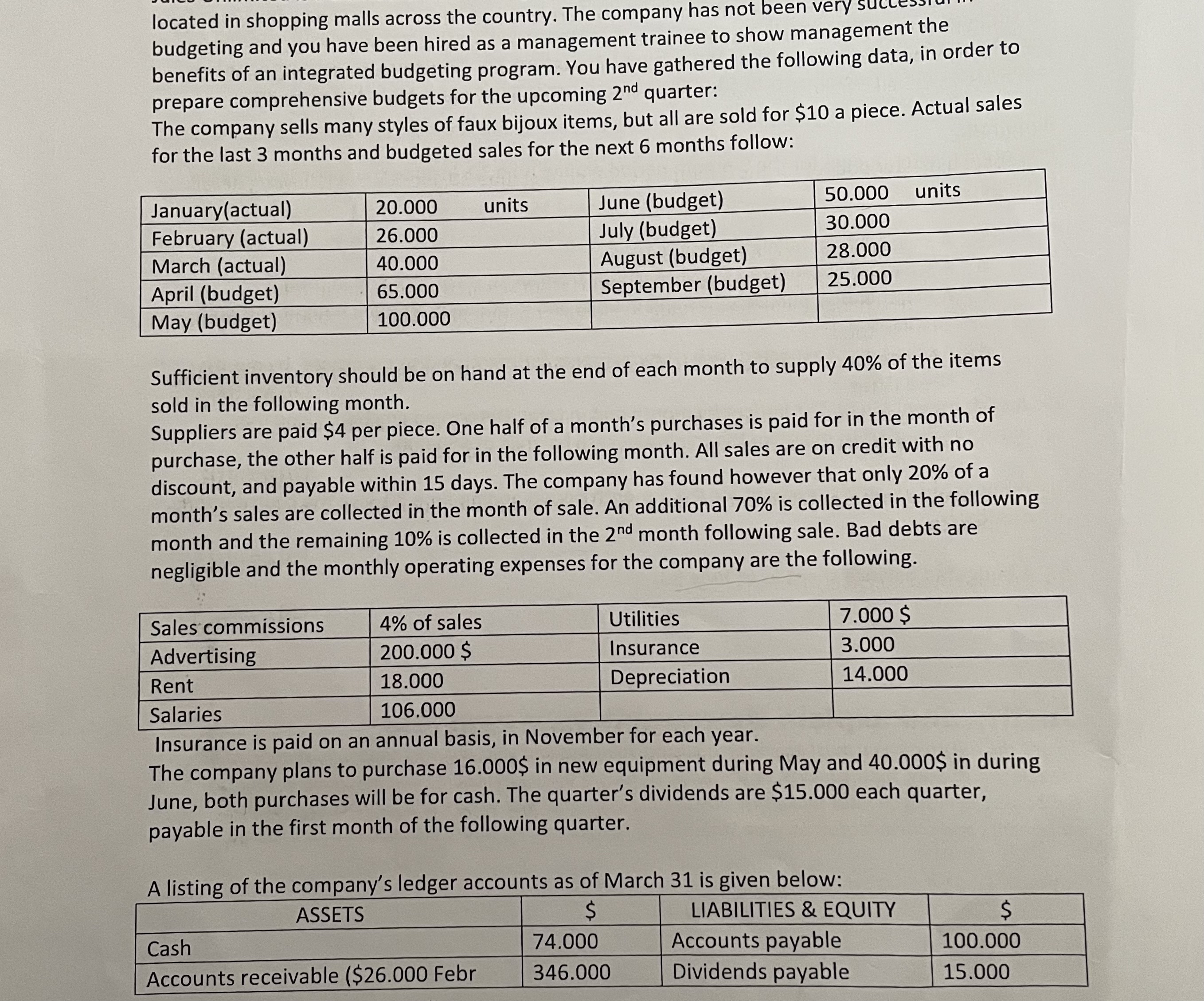  Part A . Please explain how to solve the cash budget,