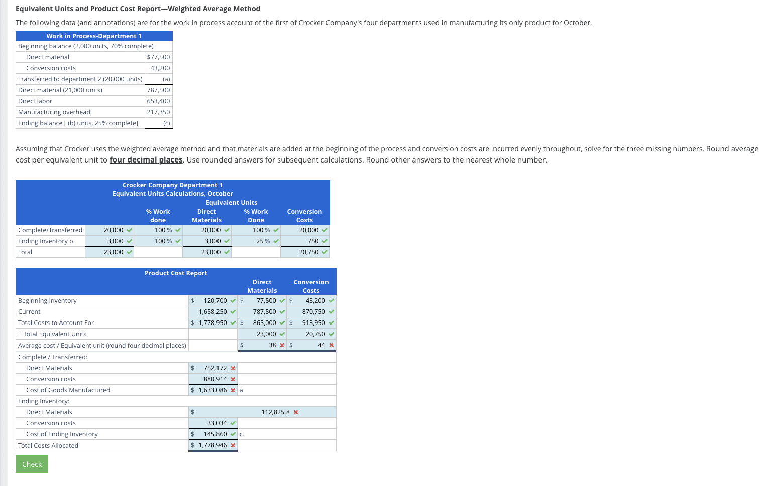  Equivalent Units and Product Cost Report-Weighted Average Method The following data