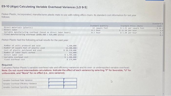  E9-10 (Algo) Calculating Variable Overhead Variances [LO 9.5] Parker Plastic, Incorporated,