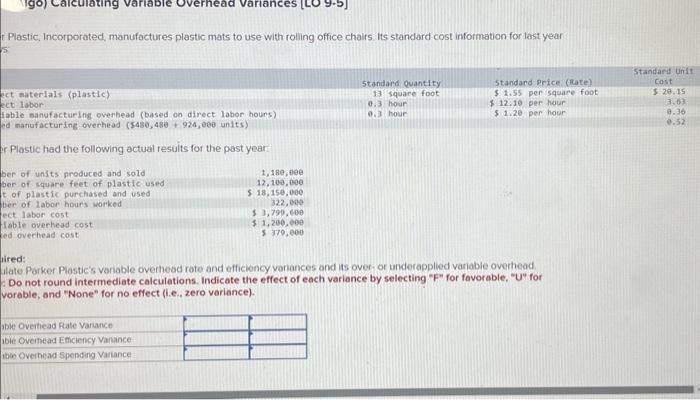 manufactures plastic mats to use with rolling office chairs. Its standard cost