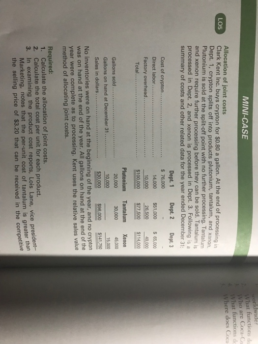  hat functions d ho are Coca-Ca hat functions de MINI-CASE Allocation