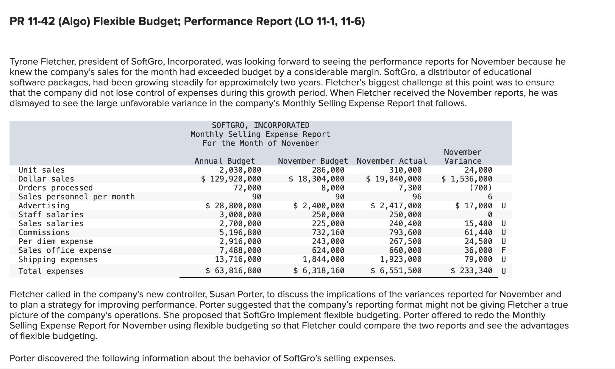  PR 11-42(Algo) Flexible Budget; Performance Report (LO 11-1,11-6) Tyrone Fletcher, president