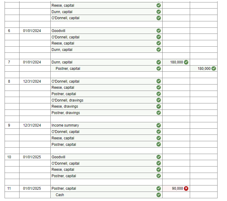 & 120,000 & \\ \hline & & Cash & & 40,000 &