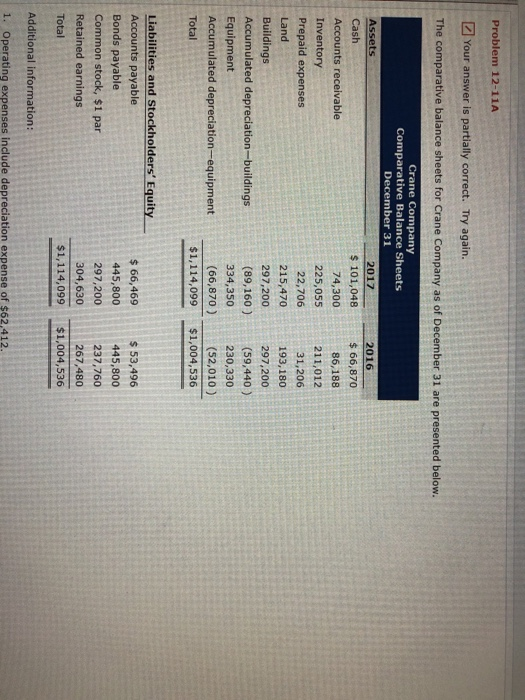  Problem 12-11A Your answer is partially correct. Try again. The comparative