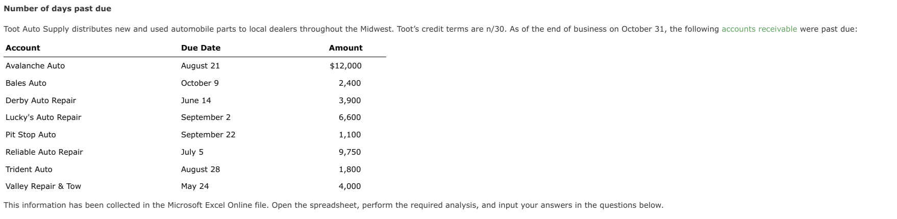 due date and the amount of interest due at maturity on the